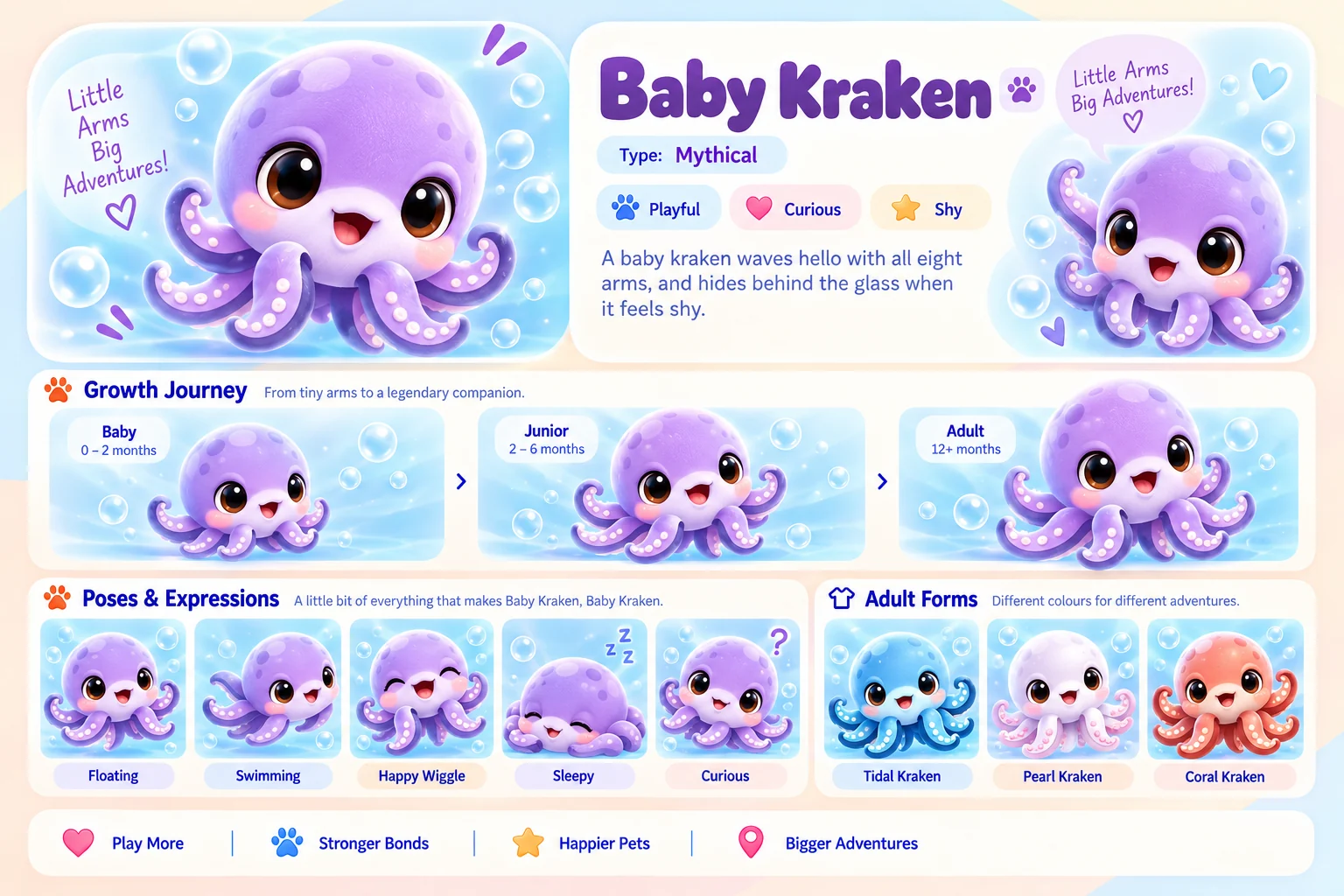 Baby Kraken's character sheet: how it grows from baby to adult, five poses and its three adult forms, Tidal Kraken, Pearl Kraken and Coral Kraken